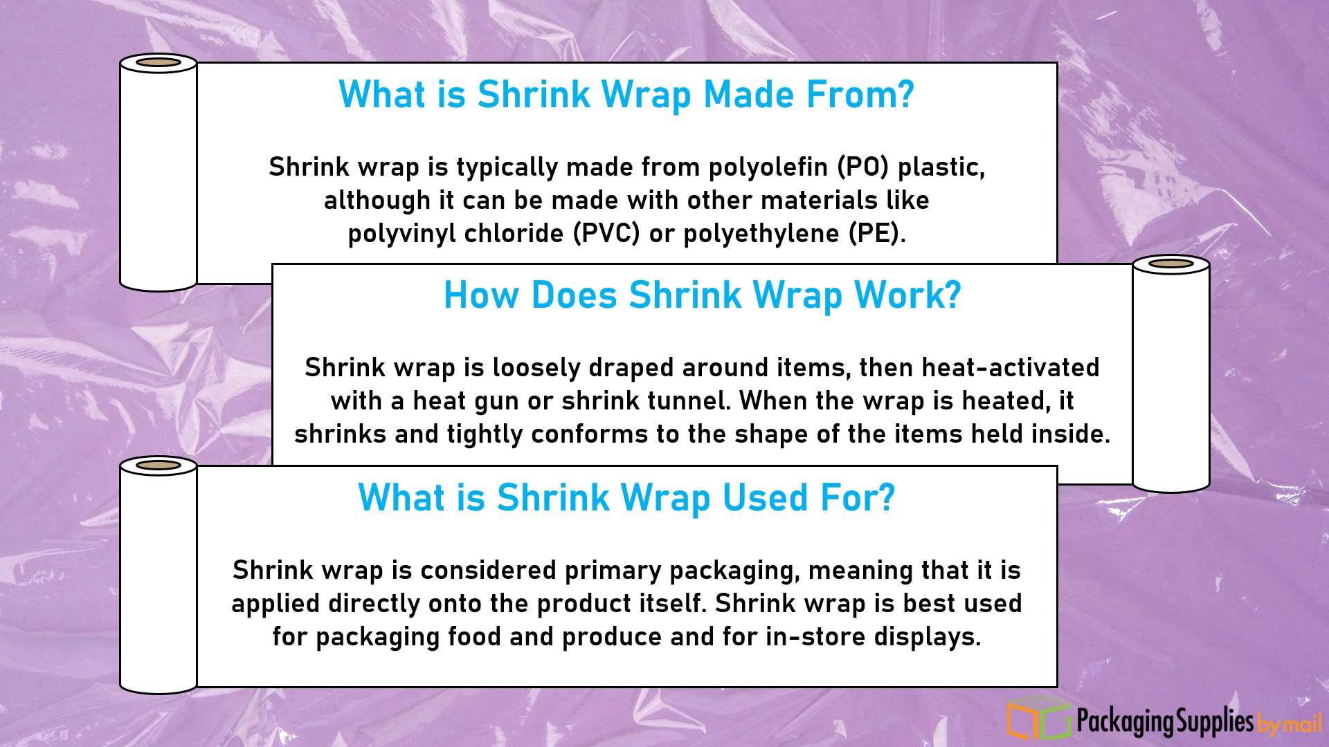Shrink Wrap Information